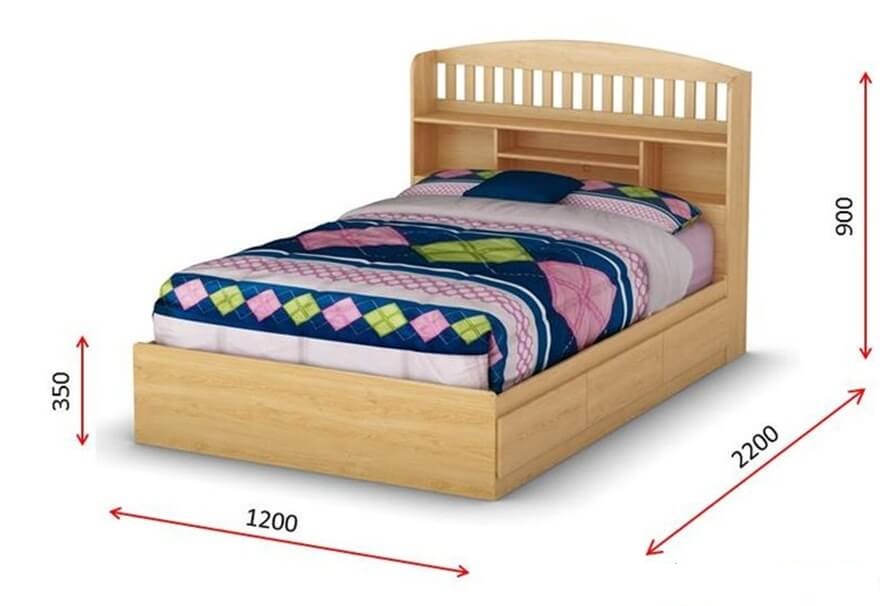 Kích thước đệm giường đơn
