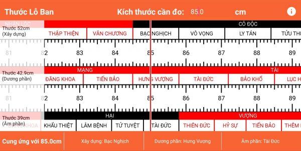 Kích thước giường ngủ và bảng size chăn ga chuẩn