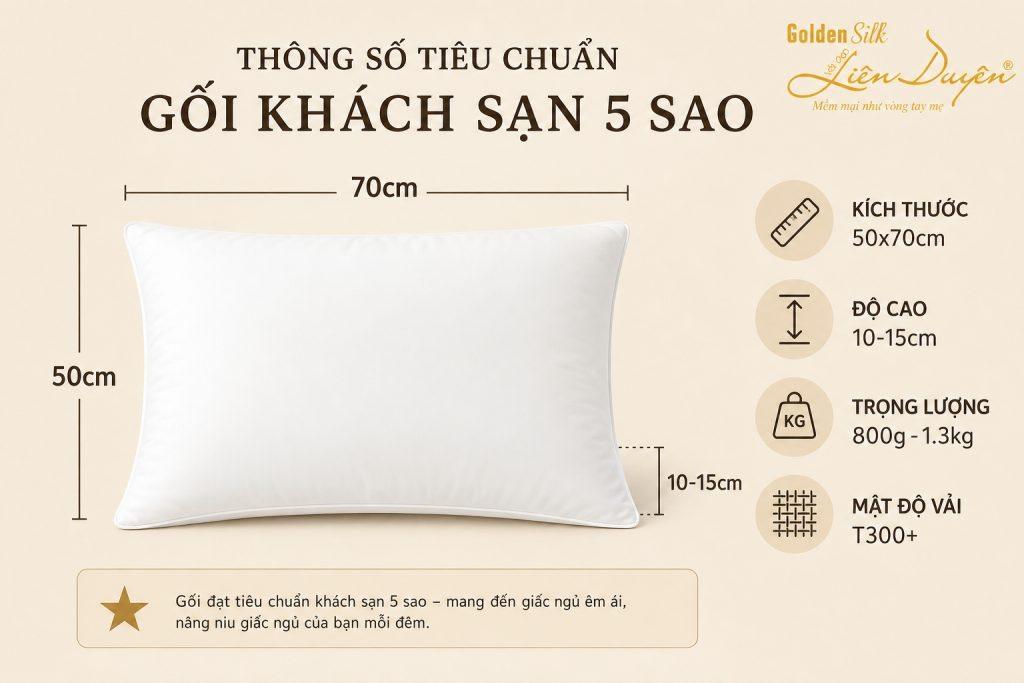 Gối Tiêu Chuẩn Khách Sạn 5 Sao: 6 Tiêu Chí Vàng Cần Biết [2026]