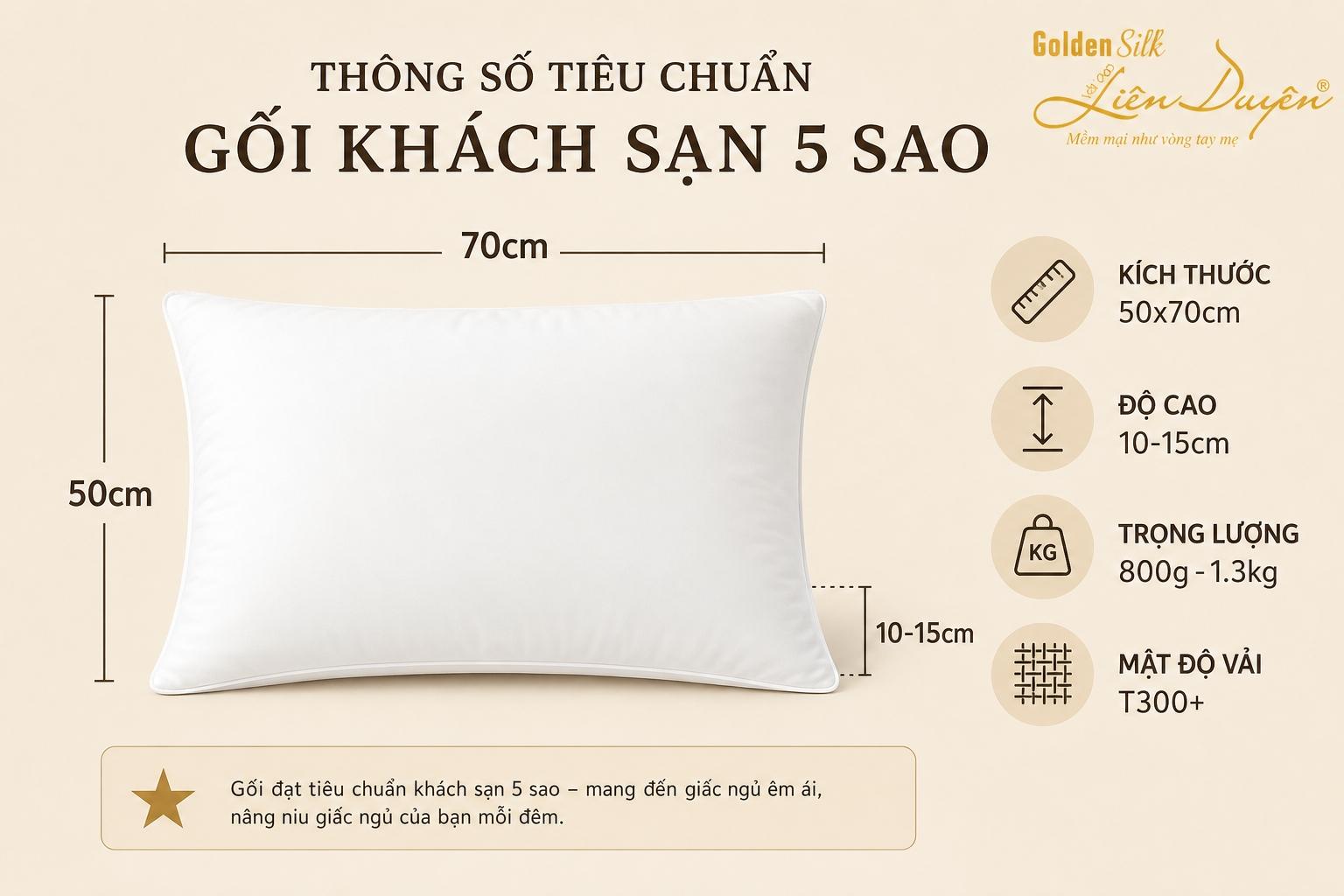 Cận cảnh gối lông vũ ngỗng trắng — tiêu chuẩn khách sạn 5 sao